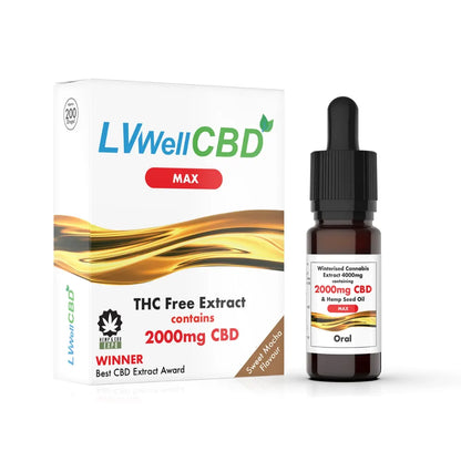 LVWell CBD - MAX THC Free Broad Spectrum Oral CBD Oil